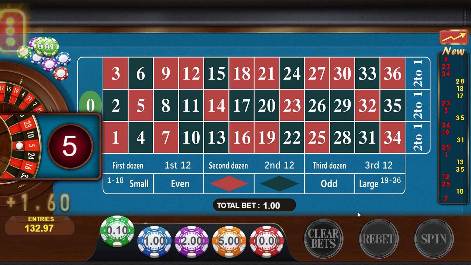 Roulette 1